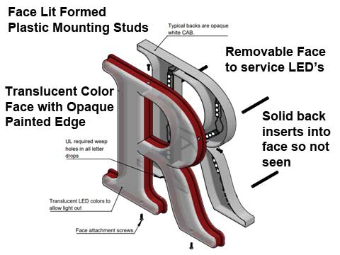 Formed Plastic 2 part Stud Mount